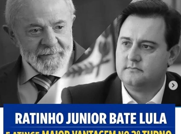 Ratinho Junior bate Lula e alcança seu maior percentual de votos contra o petista em 2° turno, aponta pesquisa